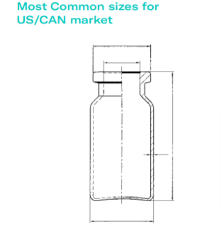 7.33 ml